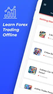 learn forex trading offline iphone resimleri 1