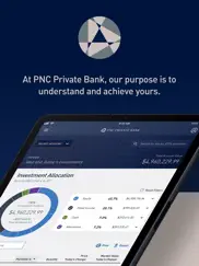 pnc private bank investments ipad images 1