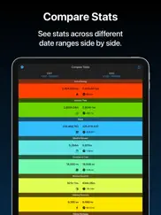 fitness stats ipad images 2