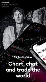 tradingview: track all markets iphone images 1