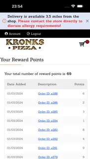 kronks pizza iPhone Captures Décran 4