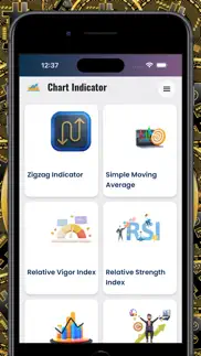 learn forex trading iphone images 4