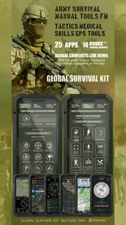 military gps survival kit iphone images 1