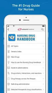 nursing drug handbook - ndh iphone images 2