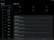 beartracks - data iPad Captures Décran 1