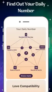 the numerology star astrology iphone images 3