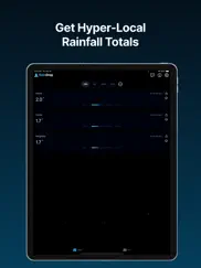raindrop virtual rain gauge ipad images 1
