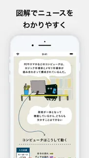 ニューズピックス -ビジネスに役立つ経済ニュースアプリ iphone images 3