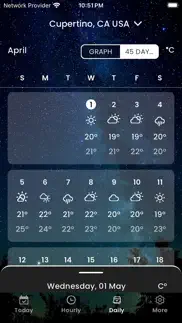 live weather - forecast pro iphone images 4