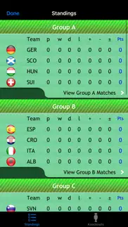 euro football 2020 live scores iphone images 3