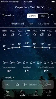 live weather - forecast pro iphone images 3