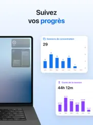 minuteur productivite - focus iPad Captures Décran 3
