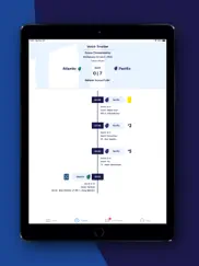 replacement manager ipad images 2