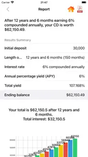 certificate of deposits calc iphone images 3