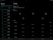 beartracks - data iPad Captures Décran 3